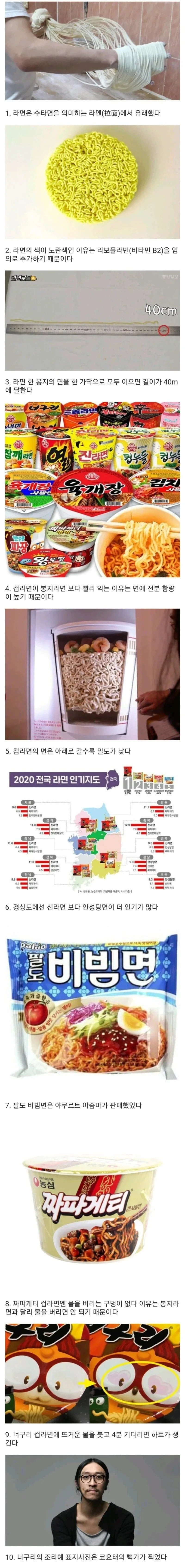 라면에 대한 신기한 사실.webp