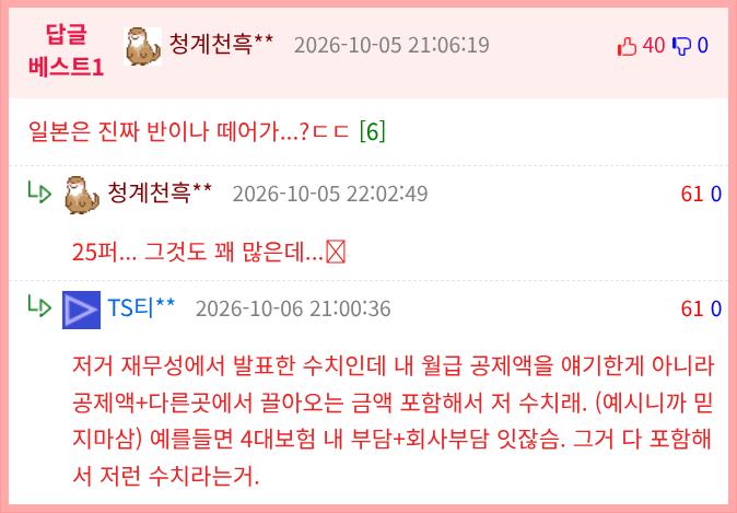 pds-1429361-이슈 빨간약을 먹어버린 일본인.jpg-comm_best.png.jpg