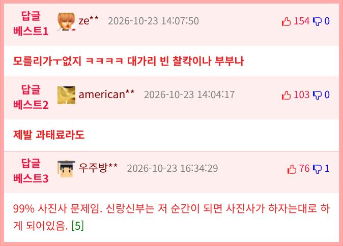 pds-1429822-무덤 밟고 웨딩 촬영하는 호쌍새 커플-comm_best.png.jpg