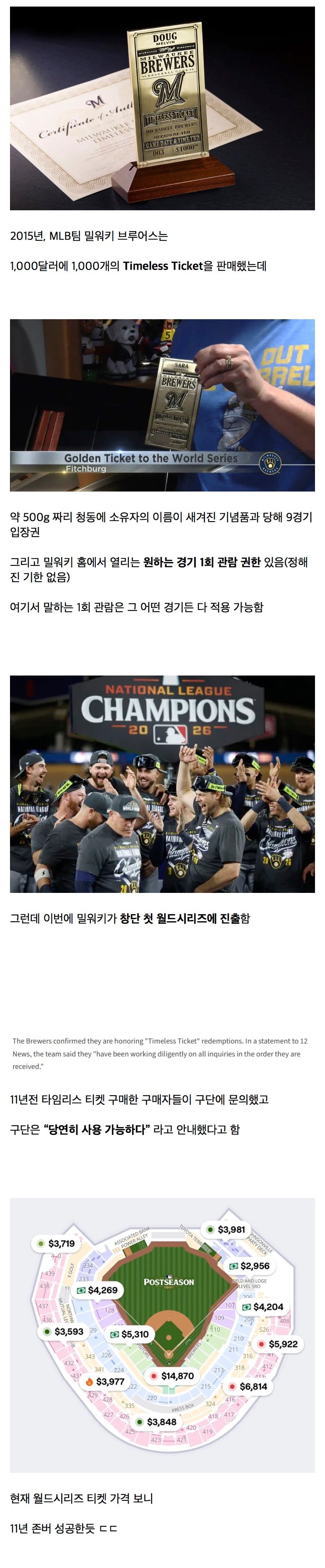 11년만에 떡상한 골든티켓.jpeg