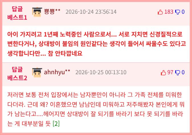 pds-1429965-무슨 감정일지 상상도 안감-comm_best.png.jpg