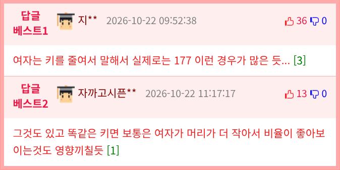 pds-1429705-왜 여자 175cm가 남자보다 클까_.jpg-comm_best.png.jpg